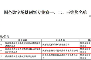 法士特荣获首届“国企数字场景创新专业赛”奖项