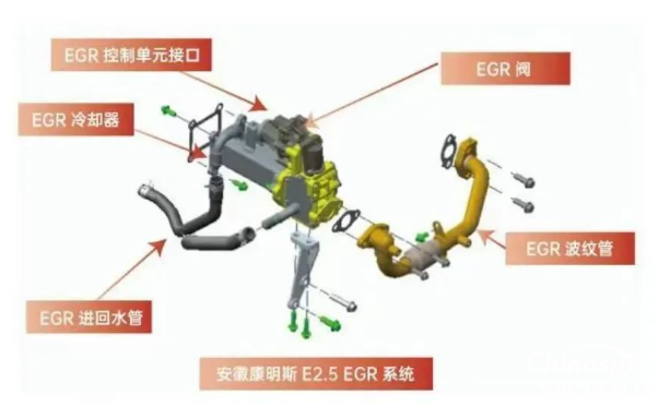 以技术为核心，安徽康明斯推动轻中型燃油动力升级！