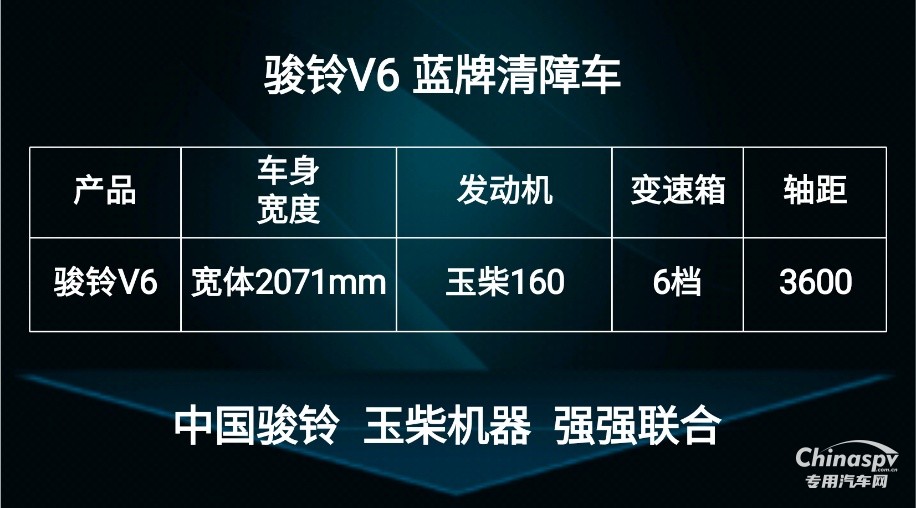 骏铃V6蓝牌清障车：江淮配玉柴，财源滚滚来